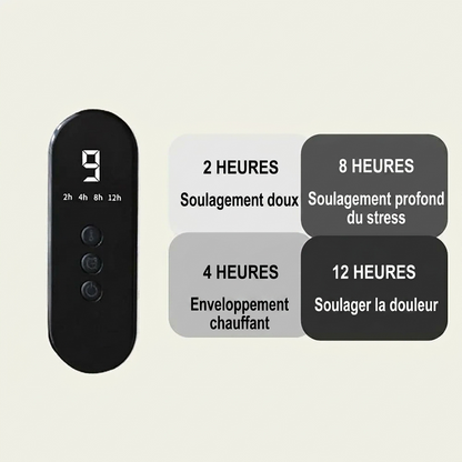 Plaid Chauffant KAÏRO Noir – 9 Niveaux de Chaleur