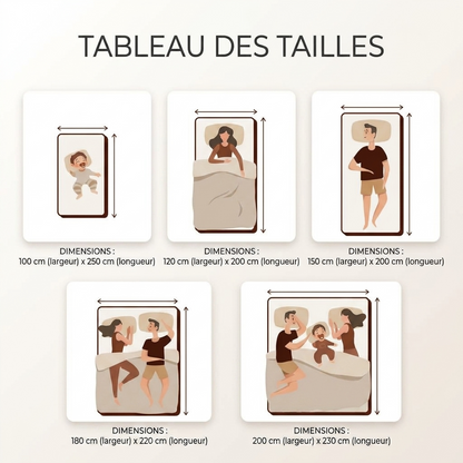 Plaid ELLA Vert – Polaire Douce et Moelleuse Unie